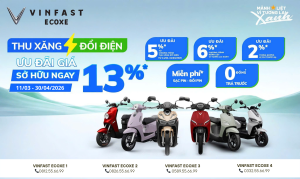 Ưu Đãi 13% Xe Máy Điện VinFast còn bao lâu? Cập nhật mới nhất 2026
